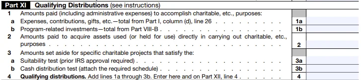 Part II - Balance Sheet