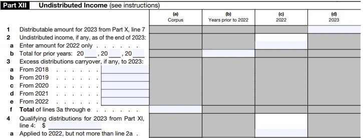 Part II - Balance Sheet