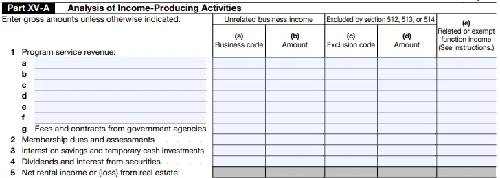 Part XV-A - Analysis of Income-Producing Activities