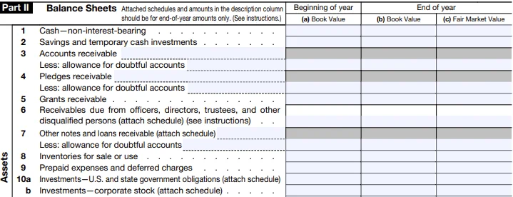 Part II - Balance Sheet