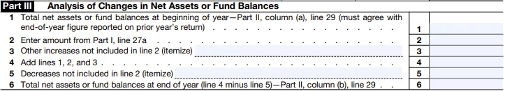 Part III - Analysis of Changes in Net Assets or Fund Balances