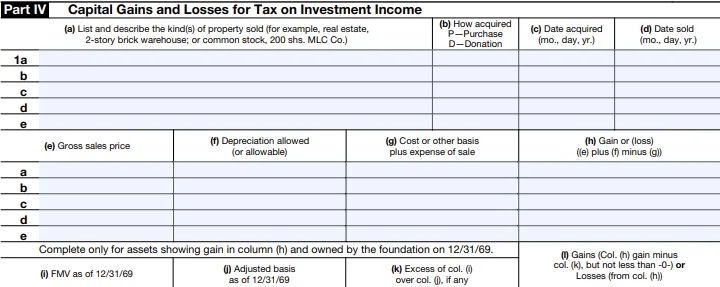 Part IV: Capital Gains and Losses for Tax on Investment Income