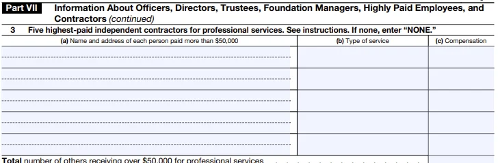 Part VII - Information About Officers, Directors, Trustees, Foundation Managers, Highly Paid Employees, and Contractors