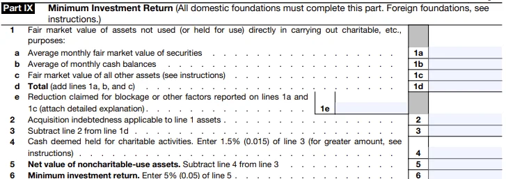 Part II - Balance Sheet